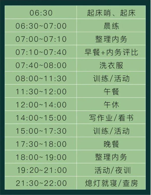如何安排篮球主力的赛季前训练_1